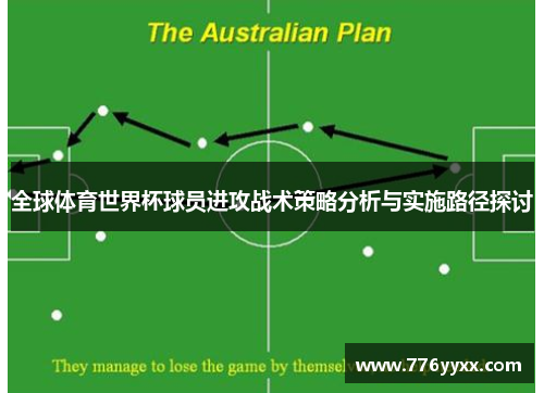 全球体育世界杯球员进攻战术策略分析与实施路径探讨